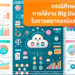 กรณีศึกษา การใช้งาน Big Data และ AI ในการพยากรณ์และเพิ่ม ROI